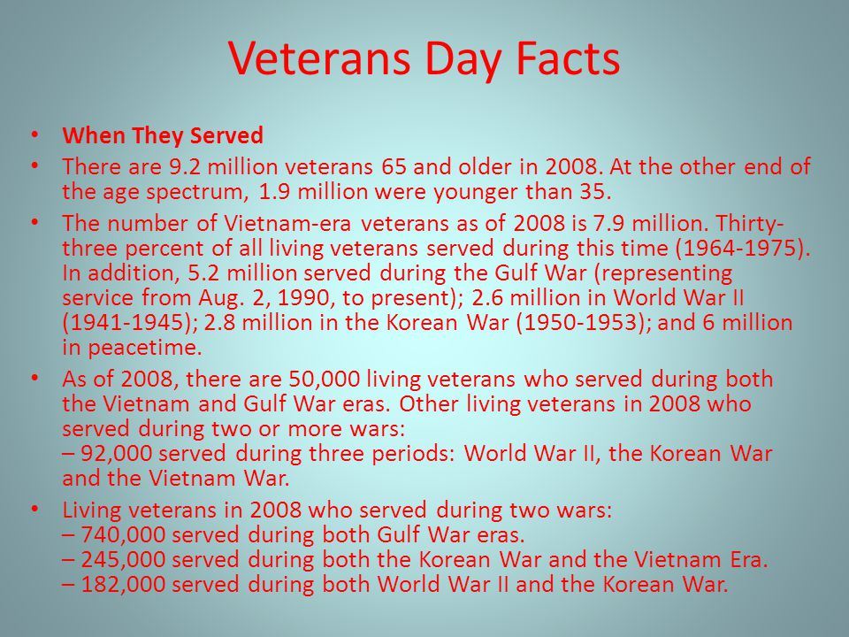 Veterans day cool facts