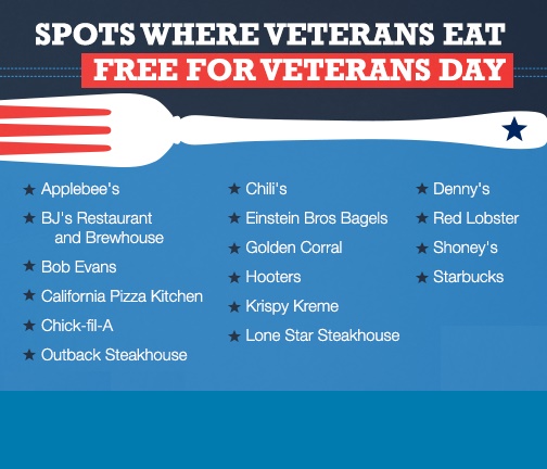 free meals for veterans on veterans day